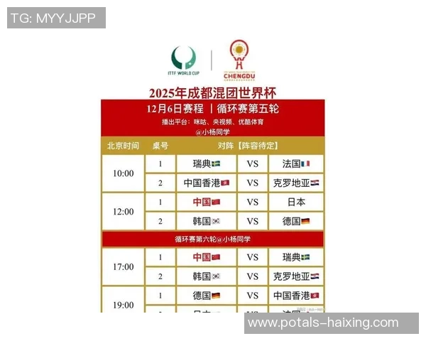 成都乒乓球队战术实力强劲荣登全国乒乓球战术排行榜第一名